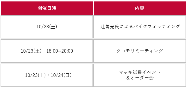 イベントのスケジュール