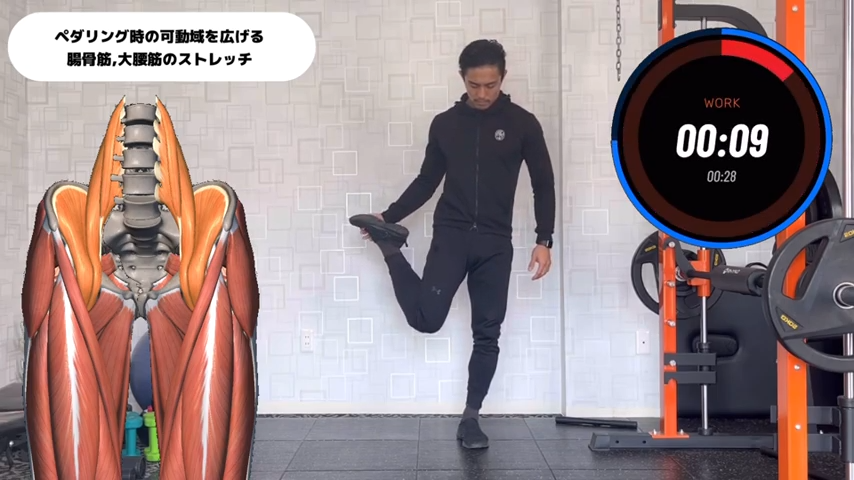 股関節周りのストレッチ